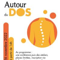 Affiche autour du dos